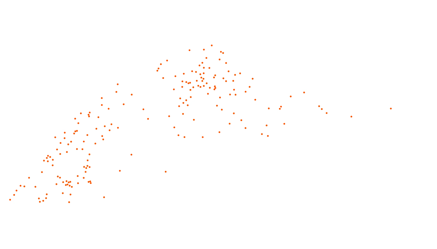 World globe