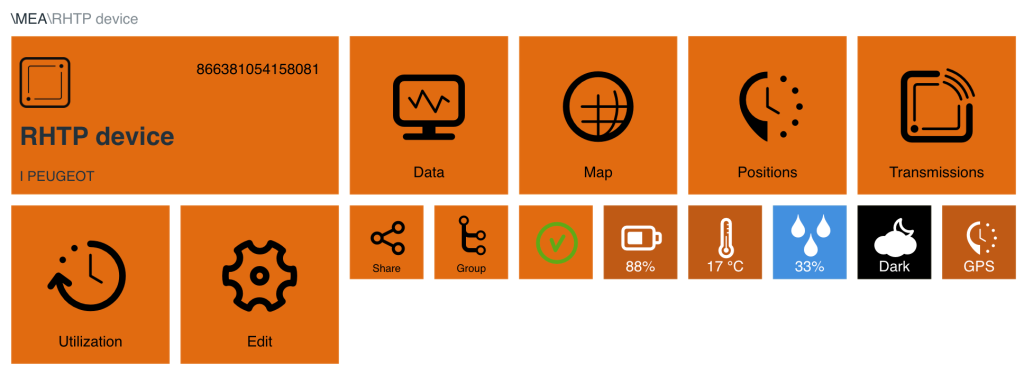 Managing device level view